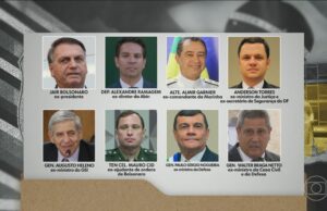 STF comeأ§a a julgar recursos de Bolsonaro e mais seis rأ©us; veja como