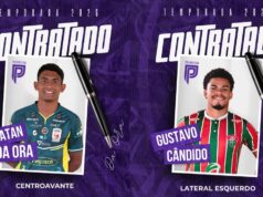 Primavera renova com três campeões e inicia anúncios de reforços